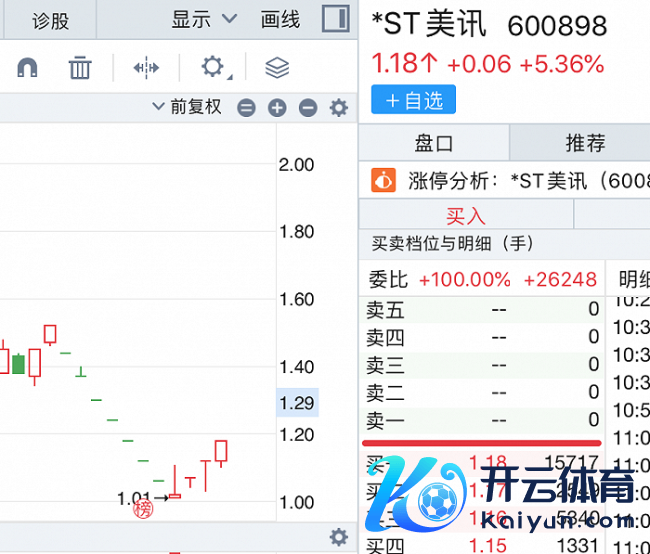 退市名单抓续加多 多家公司锁定退市运谈